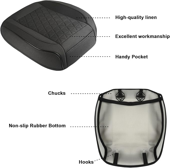 West Llama Linen Front Car Seat Cover Protector Anti-Slip Bottom Seat Cover Fits 95% of Vehicles,Wrapping Around The Bottom,Triangular Pattern(Black-2Pcs)