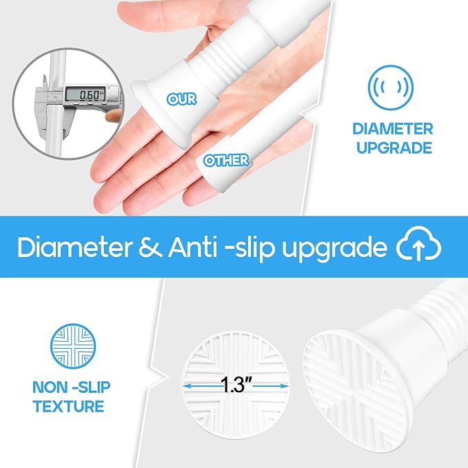 2pack Spring Tension Rods 23-46 Inch Adjustable White Tension Rod Spring Curtain Rod Extendable Short Curtain Rod Spring Loaded Curtain Rods Tension Rod For Curtains,Closet,Kitchen