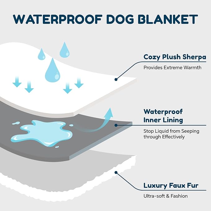 Extra Large Dog Blanket, Waterproof Faux Fur & Sherpa Oversized Pet Throw for Bed & Couch Protection, Soft Cozy Dog Blankets for Large Dogs, 60"x80", Brown