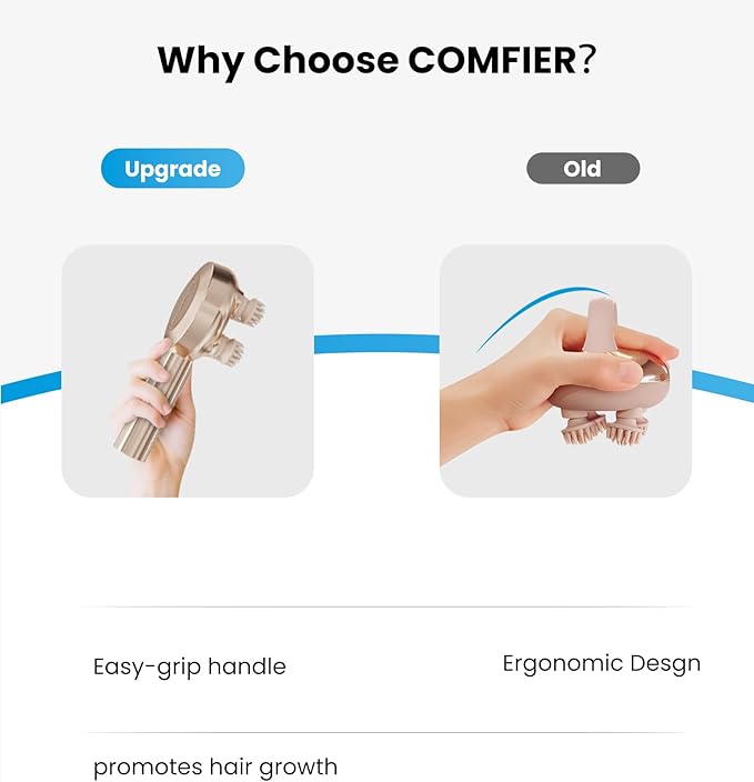 COMFIER Handheld Scalp Massager Hair Growth,Cordless Hair Head Massager with 3 Modes & 8 Silicone Claws,IPX7 Waterproof Body Massager for Stress Relax,Pet Massage,Head Scratcher,Gifts Men,Women(Gold)