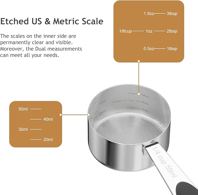 LEIFENY 2PCS 1/4CUP(59ml) Dog Cat Food Scoop, Stainless Steel Measuring Cup, Metal Pet Scooper with Inner Precision Scale Measurement