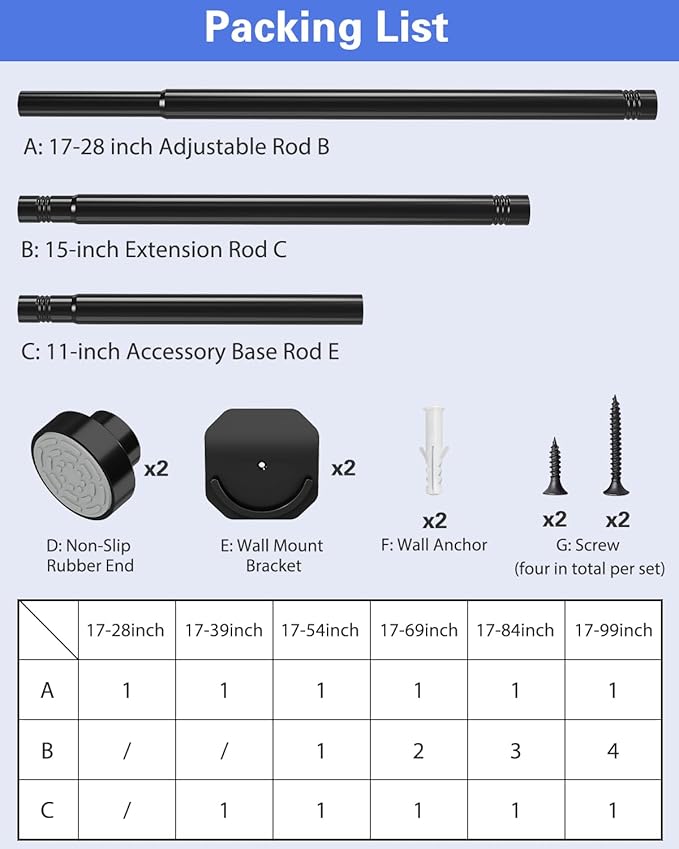 No Drilling Closet Rods for Hanging Clothes, Non Slip Tension Rod with Heavy Duty Clothes Hanging Rod, 17-69 Inches Adjustable Spring Closet Rod for Closet Wardrobe Bathroom Laundry RV, Black