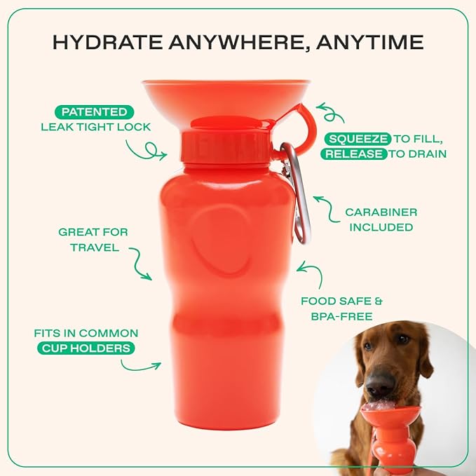 Springer by Springland Dog Water Bottle | Portable Travel Water Bottle Dispenser for Dogs | Dog Gift Seen on Oprah's Favorite Things, Shark Tank | Leak-Proof Bottles | BPA-Free 22oz Poppy