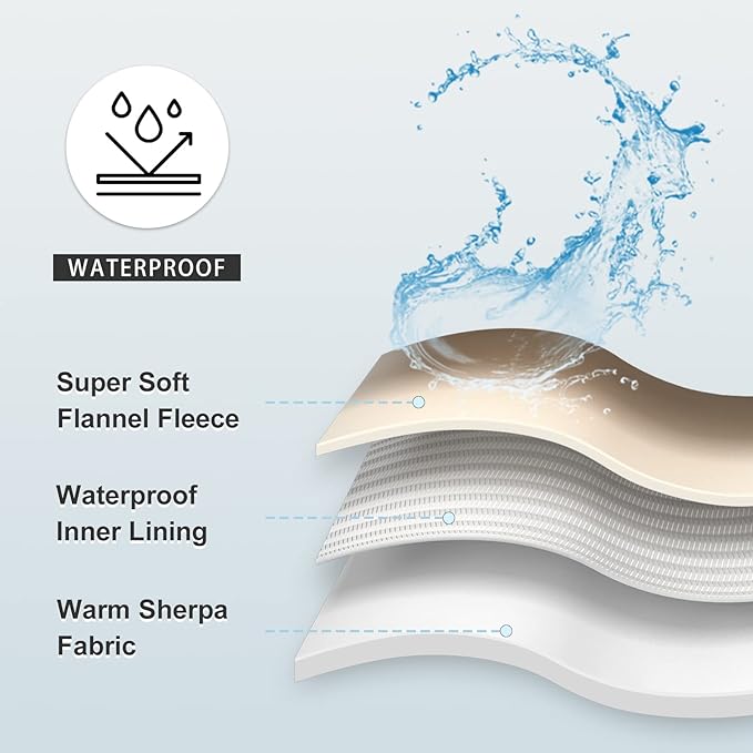 Waterproof Blanket for Bed Couch Sofa, Soft Liquid Pee Proof Pet Blanket for Dog Puppy Cat, Reversible Sherpa Fleece Furniture Protector (Brown, 60x80 inches)