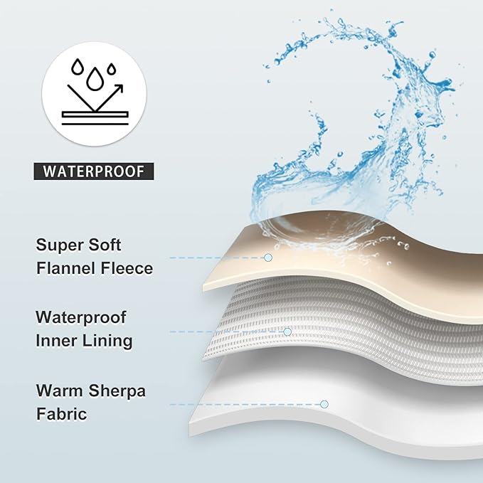 Waterproof Blanket for Bed Couch Sofa, Soft Liquid Pee Proof Pet Blanket for Dog Puppy Cat, Reversible Sherpa Fleece Furniture Protector (Lilac, 60x80 inches)