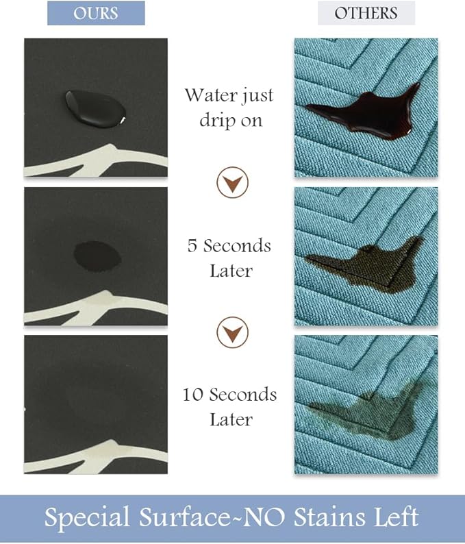 MontVoo-Bath Mat Rug Long Non Slip Super Absorbent Bathroom Runner Stain Resistant Quick Dry Thin Bathroom Mat Fit Under Door-24"x70",Black