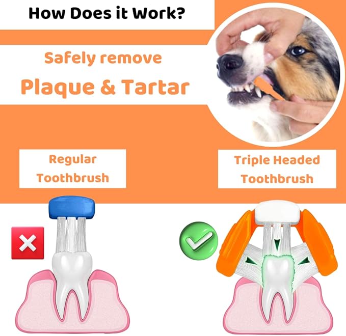 Dog Toothbrush with Toothpaste | Approved Dog Dental Kit | One Triple Headed Deep Cleaning Toothbrush for Dogs-Two 100% Natural Toothpaste(90g Each)-Two Finger Brushes | Freshen Breathe Remove Plaque