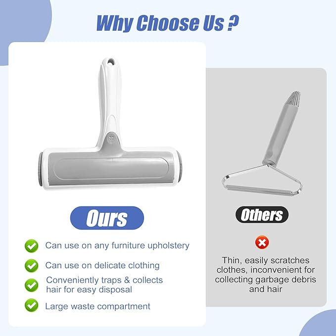 Pet Hair Remover Furniture, Reusable Lint Roller for Pet Hair, Pet Hair Remover Tool for Sofas, Furniture, Carpets, Sofa Beds, and Bedding(White Gray)