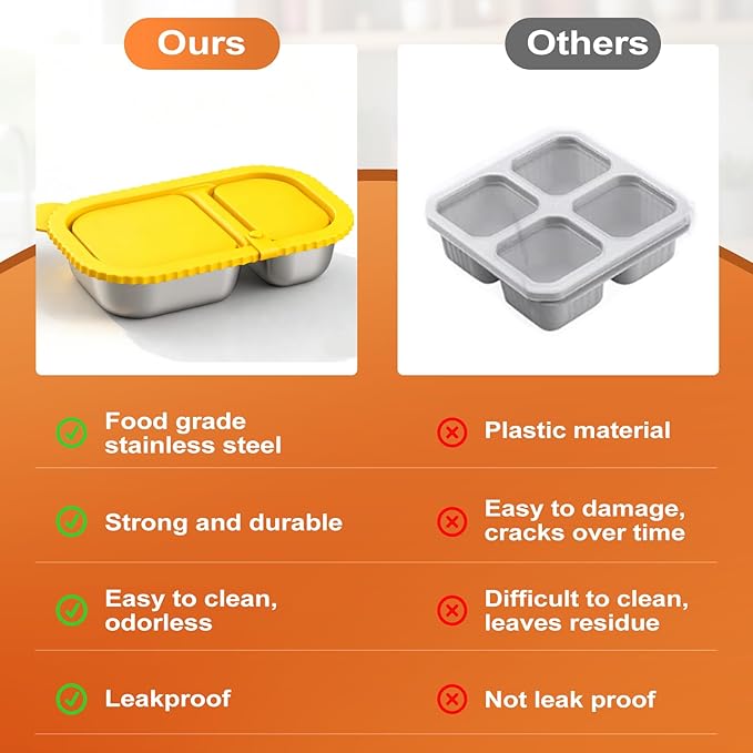 Stainless Steel Snack Containers with Silicone Lids, 4 Pack Reusable 2 Compartment Food Storage Containers, Snackle Box Container Leak-Proof Metal Bento Lunch Box for School, Travel, Home