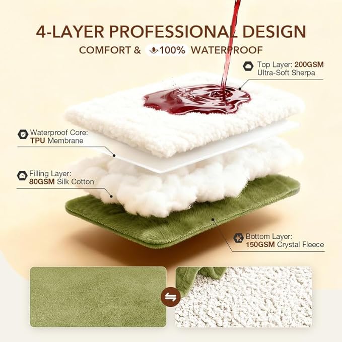 Lekereise Reversible Waterproof Dog Blanket, Super Soft Couch Cover for Dogs, Washable Leak-Proof Protector for Sofa Bed Car Seat, for Cats to Large Dogs (Green, 30" x 40")