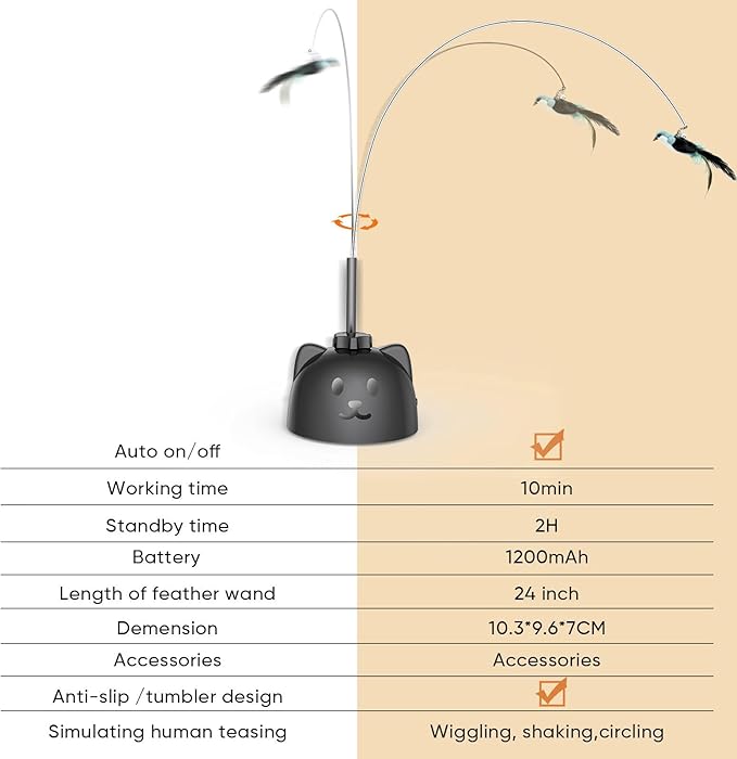 Interactive Cat Toys for Indoor Cats - Automatic Flying Bird Feather Toy, USB Rechargeable Electric Cat Teaser with Strong Sticky Base, Smart Motion Activated Self-Play Enrichment Toy for Bored Cats