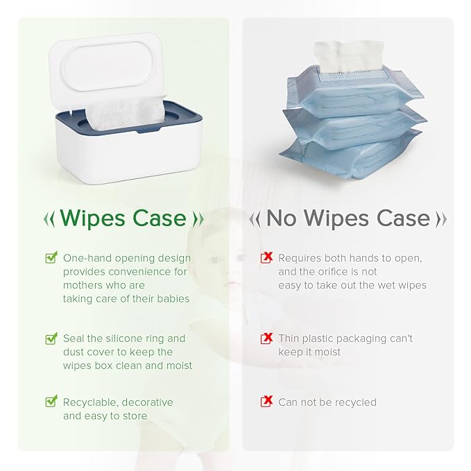 Flenpptly Baby Wipes Dispenser, Wipes Case Baby Wipe Holder Keeps Wipes Fresh, Non-Slip, Easy Open & Close (Blue)