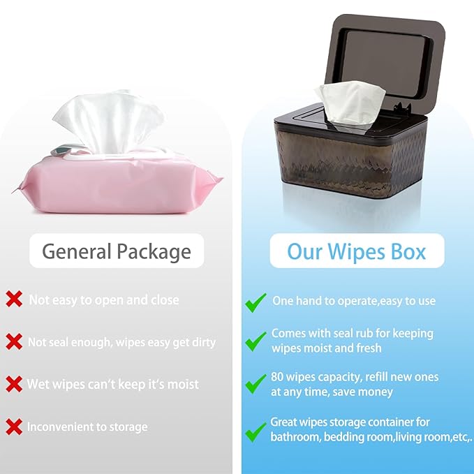 AWGOU Wet Baby Wipes Dispenser - Large Capacity Wipe Holder Seal-Designed Dust-Proof Wet Wipes Container Keep Diaper Wipes Fresh
