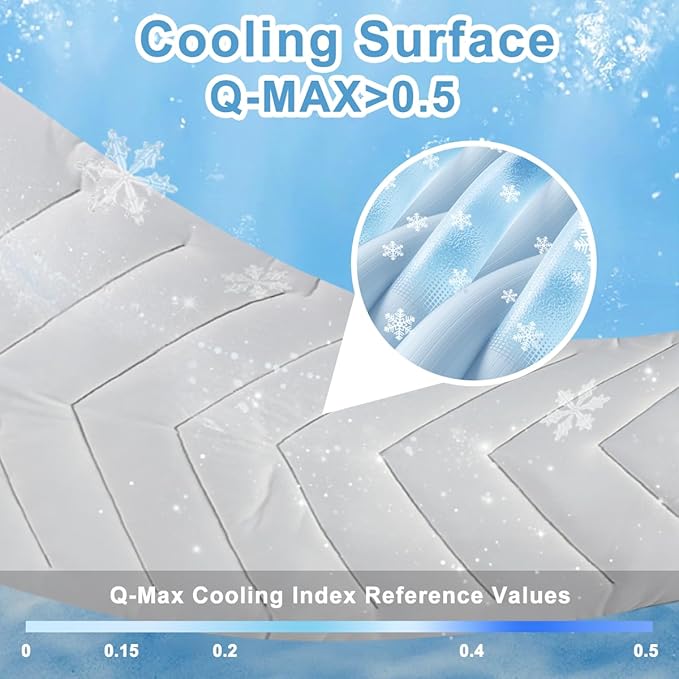 Qonimm Dog Cooling Mat for Large Dogs 40 x 28''Self Coolings Foldable Cooling Pad,Q-MAX>0.5 Washable Ice Cool Fabric-Cool on Contact，Easy Washable Pet Pad for Kennel Sofa Floor Car Seats in Summer
