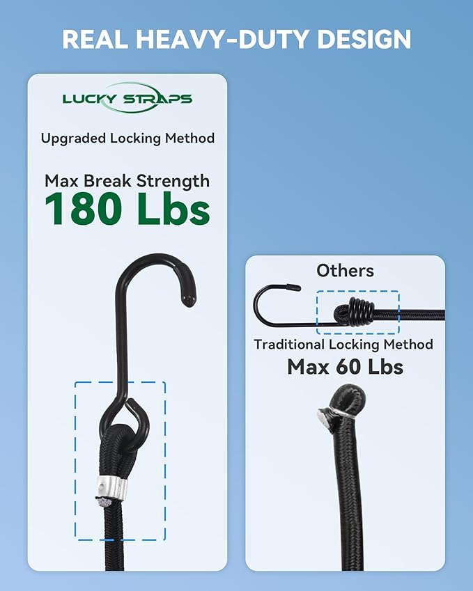 180 Lbs Real Heavy Duty Bungee Cords with Rust Resistant Steel Hooks, 6 Pcs 18 Inch Black Bungee Straps with 1.8X Stretch & UV Protection, Perfect for Camping, Tarps, Tent, Bike, Luggage