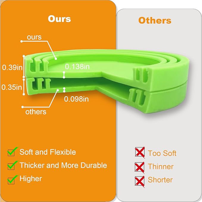 6 packs Pet Food Can Lids, Food Safe BPA-Free & Dishwasher Safe, Can Covers with 1 Spoon Can Openers Most Standard Size Dog and Cat Can Tops