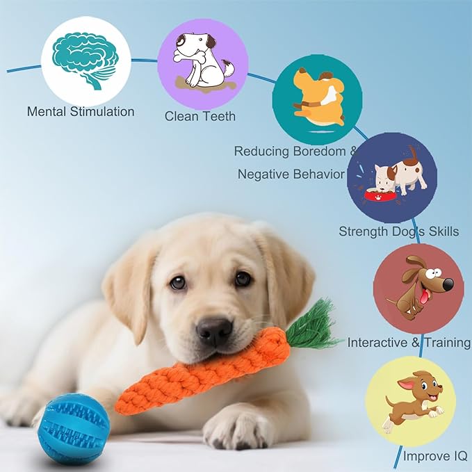 Mnubsrva Dog Toys 15 Pack for Teeth Cleaning and Fun, Puppy Teething Chew Toys Interactive Rope Squeaky Treat Balls & Rubber Tous Bulk– Variety Dog Gifts Set Reduce Anxiety & Save Furniture