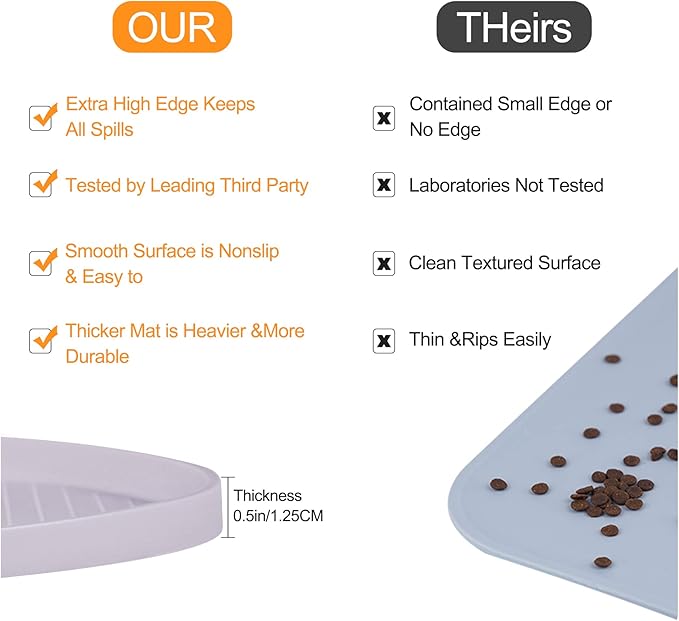 100% Waterproof 1.0" Raised Edge BPA Free Silicone Dog Food Mat, Pet Cat Feeding Mats Contain Spills Protects Floors, Placemats for Cats and Dogs Water Bowl Dishwasher XXL Large.