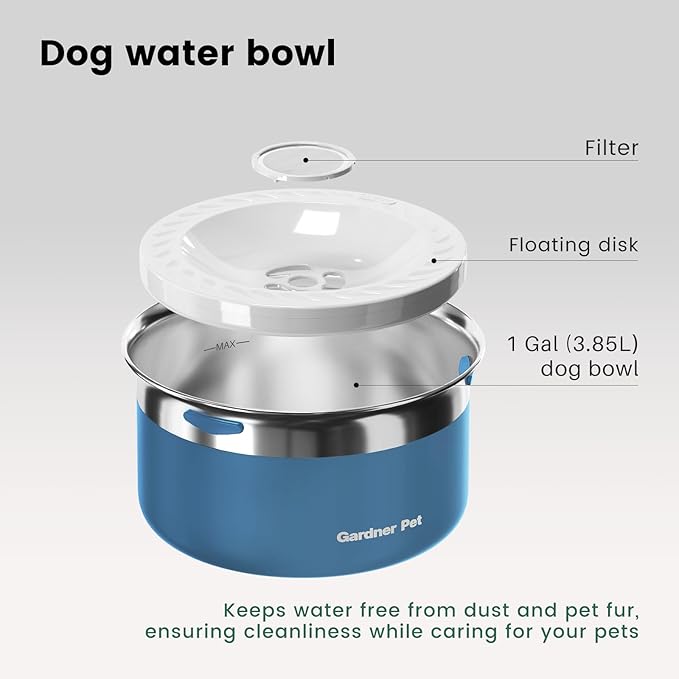Gardner Pet Dog Bowls 1 Gallon (3.85L) Stainless Steel No Spill Dog Water Bowl, Slow Water Feeder Metal Bowls, Spill Proof Water Dispenser for Large Dogs, Promotes Healthy Hydration(Blue)
