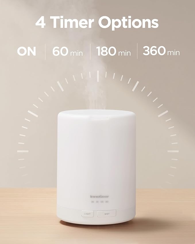 InnoGear 300ML Essential Oil Diffuser, Premium 5-in-1 Ultrasonic Aromatherapy Diffusers Scent Humidifier Aroma Diffuser Vaporizer Auto-Off Timer for Room Office Home, Basic White, Medium