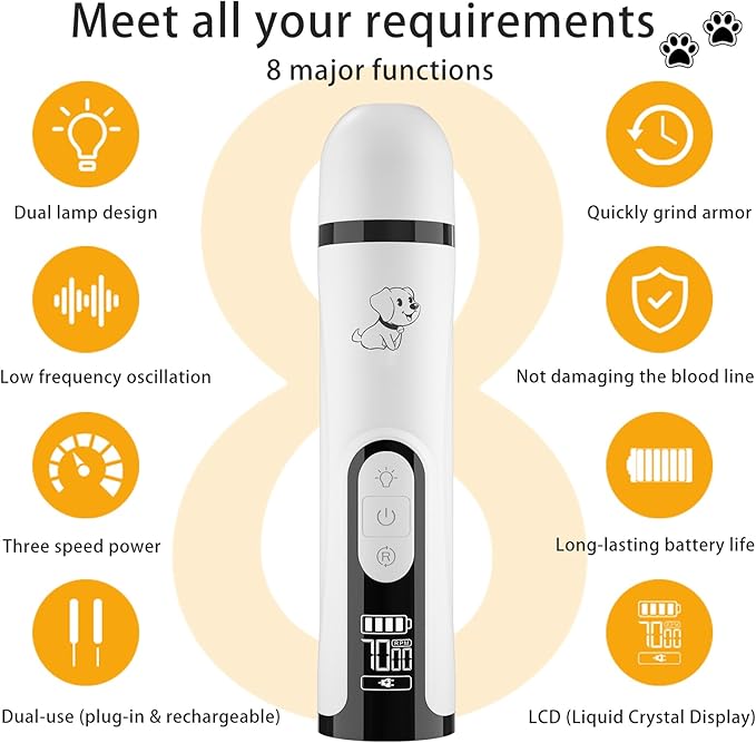 New Upgraded Silent Dog Nail Grinder, Cordless Grooming Pro Nail Grinder with 3 Adjustable Speeds &Dual Led Light, Painless Paws Grooming for Small Medium Large Dogs & Cats (M5)