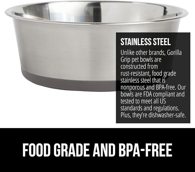 GORILLA GRIP Dog Bowl, Holds 8 Cups (64 fl oz), Heavy Duty Metal Food and Water Bowl for Feeding Dogs and Cats, Easy Clean, Dishwasher Safe, Rust Resistant Stainless Steel, BPA Free Rubber Base, Gray
