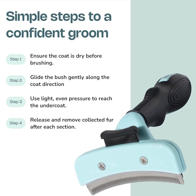 Skip The Groomer FurFix De-Shed Brush for Dogs, Stainless-Steel Deshedding Tool for Loose Fur & Undercoat Removal, Curved Edge Design, Ergonomic Non-Slip Handle, Quick-Clean Release