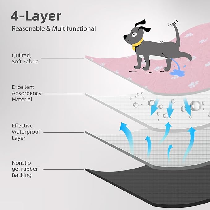 PUPTECK Washable Pee Pads for Dogs - Waterproof Reusable Puppy Potty Training Pads Whelping Mat - Fast Absorption Non-Slip Pet Food Feeding Mat (Pink, 48x60 Inch (Pack of 2))