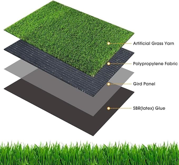 Artificial Grass, 19.7”x 39.4" Dog Pee Pads, Professional Dog Potty Training Rug, Grass Mat with Drainage Holes, Pet Turf Indoor Outdoor Flooring Fake Grass Doormat-Easy to Clean (19.7”x 39.4")