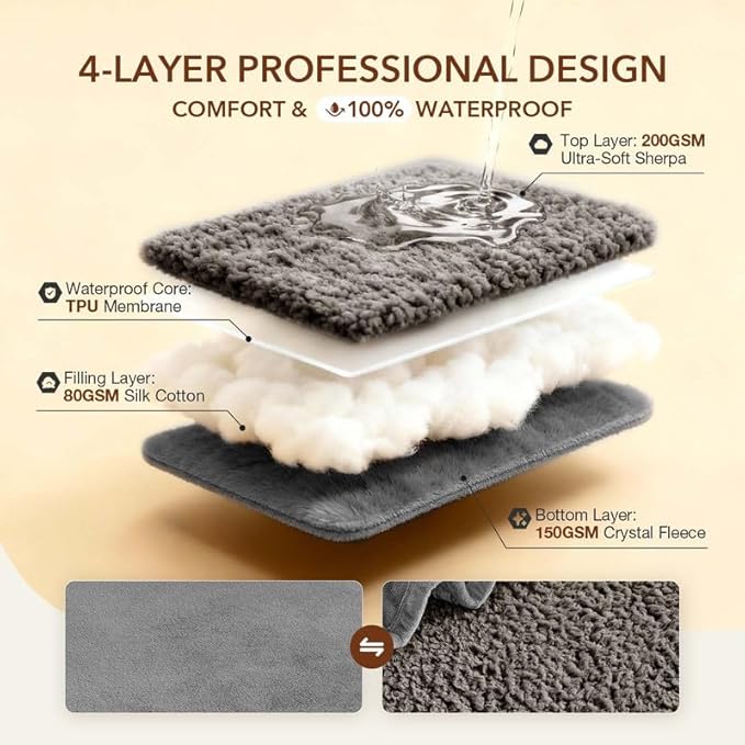 Lekereise Reversible Waterproof Dog Blanket, Super Soft Scratch-Resistant Pet Blanket, Washable Leak-Proof Cover for Sofa Bed Car Seat, for Cats to Large Dogs (Gray, 30" x 40")