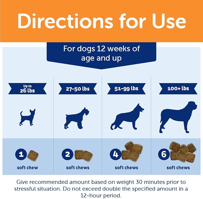 ThunderBites Dog Calming Chews, Thiamine, L-Tryptophan, Melatonin and Ginger, Can Help Relieve Stress from Separation, Storms, Fireworks & Travel (60 Count), formerly ThunderWunders