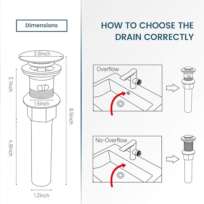 Vessel Sink Drain, Bathroom Faucet Vessel Sink Pop Up Drain Stopper, Built-in Anti-Clogging Strainer, with Overflow Matt Black, Fits Standard American Drain Hole(1-1/2" to 1-3/4") RWF083P