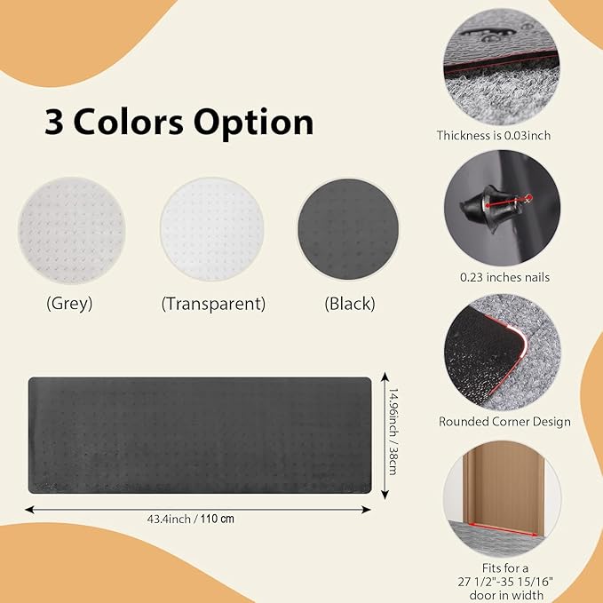 Carpet Protector for Pets Cat Carpet Protector for Doorway, Anti Scratch Under Door Cat Scratch Protector Mat, Easy to Cut Plastic Stopper (Black, 3.6FT-1pack)