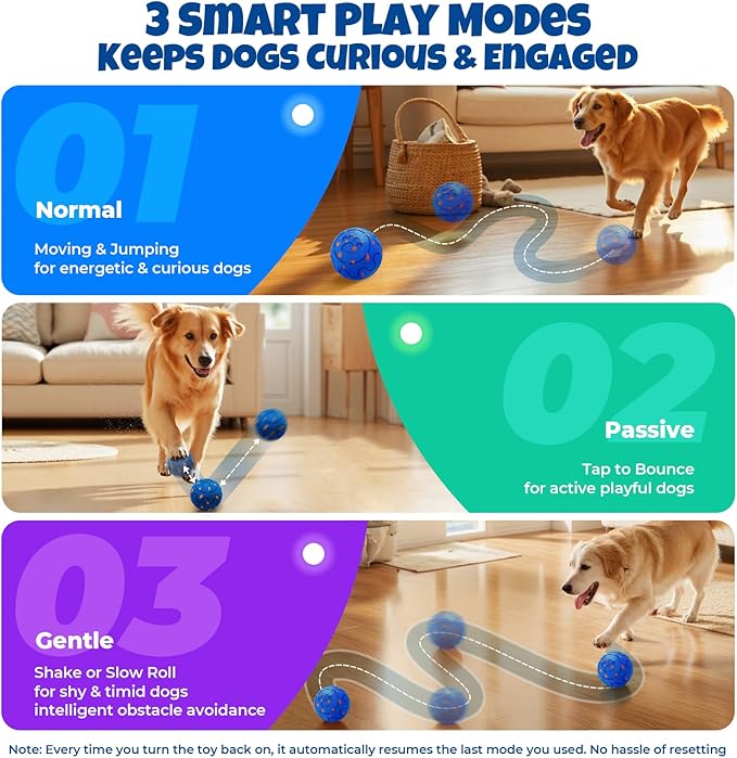 Fsitego Dog Balls: Interactive Dog Ball Auto Rolling - Interactive Dog Toys for Aggressive Chewers - Bouncy & Throwable, Type-C Rechargeable, Washable, for Small & Medium & Large Dogs – Blue