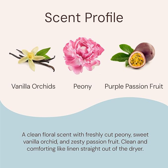 Sunny & Honey Dog Perfume Spray Long Lasting - 4 fl oz (2-Pack) - Deodorizing, Detangling & Hydrating with Avocado Oil & Silk Protein - pH Balanced Dog Cologne Spray - Fresh Breeze Scent