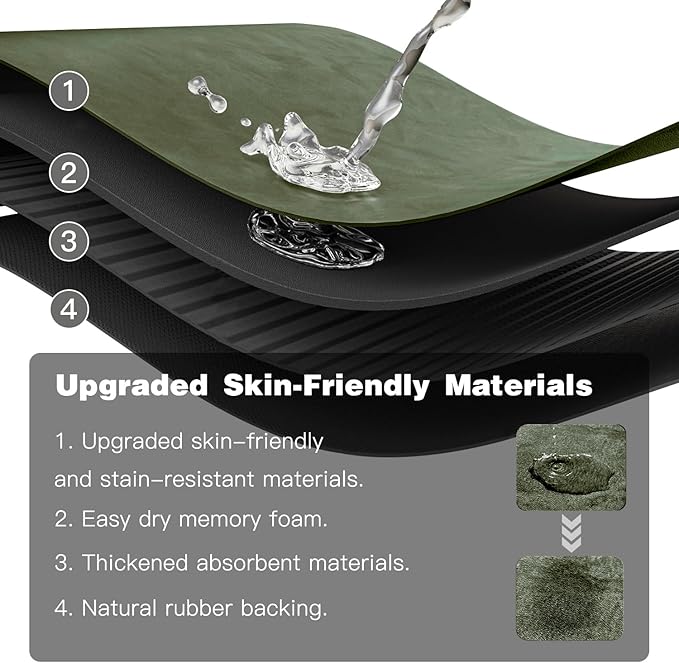 Toilet Rug, Thin Toilet Rugs U Shaped Washable Non Slip Absorbent Quick Dry Low Pile Toilet Mat, 20"x24" U Shape Sage Green