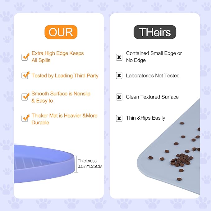 100% Waterproof 0.5" Raised Edge BPA Free Silicone Dog Food Mat, Pet Cat Feeding Mats Contain Spills Protects Floors, Placemats for Cats and Dogs Water Bowl Dishwasher. (Large/XL, Purple)