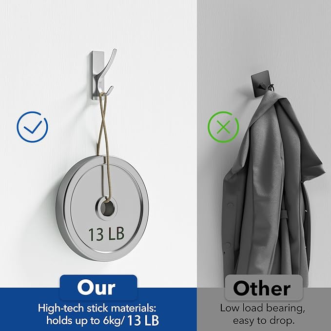 pickpiff Self Adhesive Coat Hooks for Hanging: Heavy Duty Stainless Wall Hook for Towel, Utensil, Backpack, Hat, Sturdy Metal Hanger for Bathroom, Kitchen, Door, 4-Pack, Silver, New