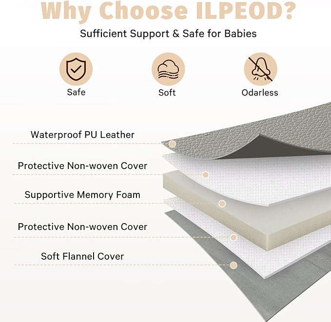 Waterproof Baby Play Mat for Floor 1.3" Thick Memory Foam 59 * 71 Cushion Playpen Playmat Tummy Time Crawling Mat Nursery Rug Pad Mattress Create Soft & Safe Area for Infants,Toddler,Kids,Grey
