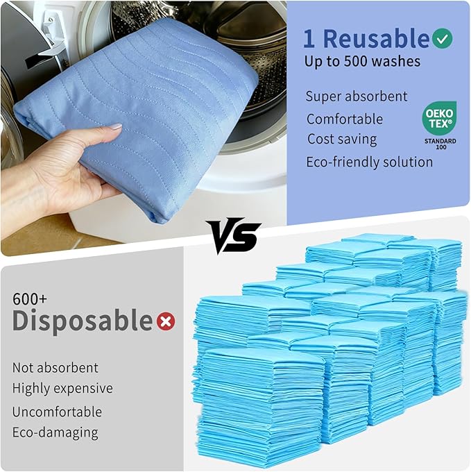 Accompagner Waterproof Reusable for Adults and Pets Washable Pee Pads for Dogs Changing Pad Large Dog Bed Size Adults Incontinence Bed Pads - Non-Slip Leak-Proof (Blue, 24"x24"(Pack of 6))