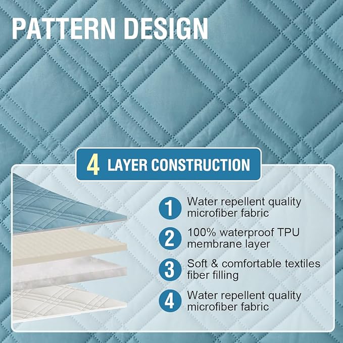 H.VERSAILTEX 100% Waterproof Couch Covers for Sofa Modern Sofa Slipcovers with Elastic Straps Thick Soft Furniture Covers Pet Friendly(Sofa, Smoke Blue/Beige)