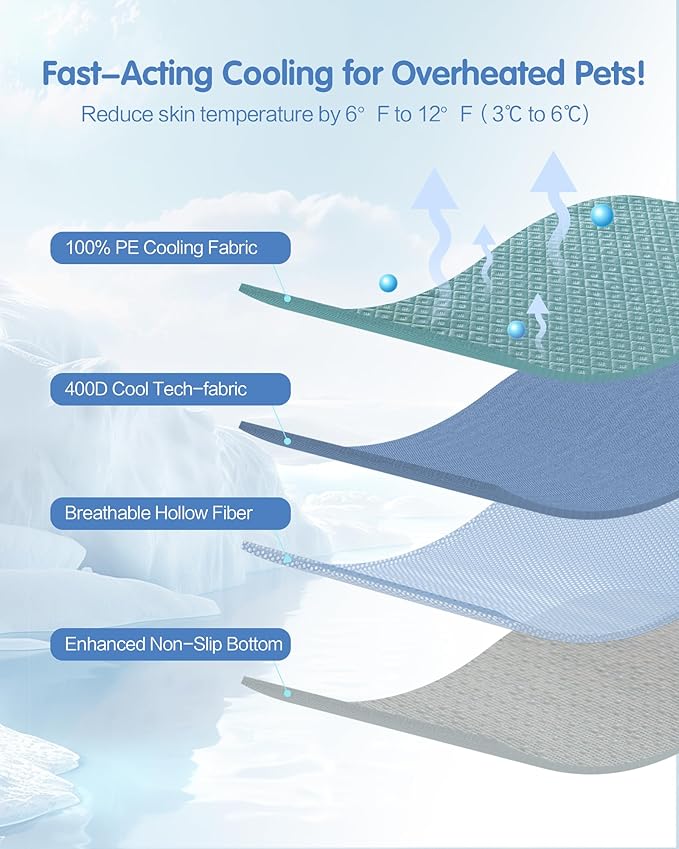 TIMSUNBER Dog Cooling Mat - Instant Cooling Pet Bed for Dogs & Cats, 6-12°F Drop, Non-Toxic & Machine Washable, Anti-Slip Bottom, Cool Mat for Indoor & Travel Use Light Blue 36" x 24"