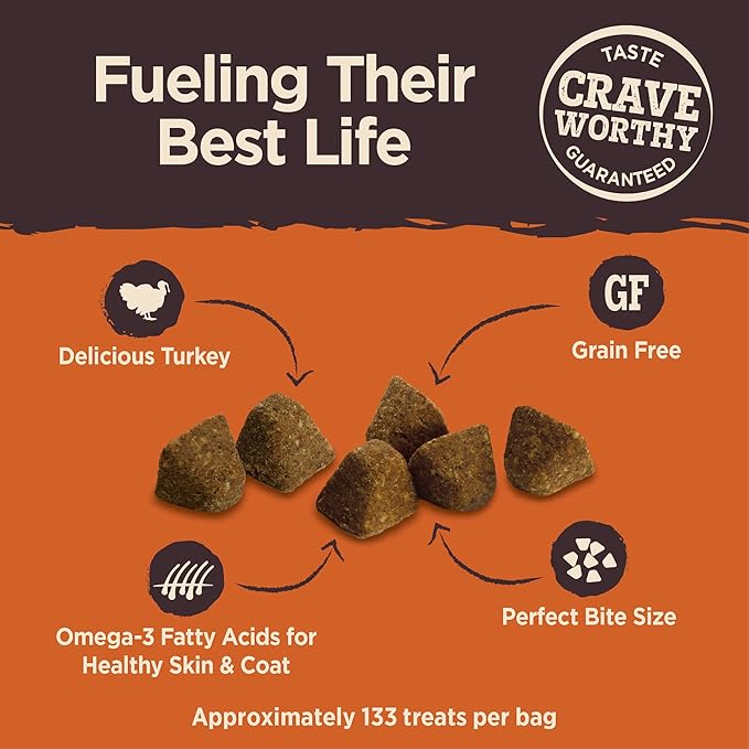 Wellness CORE Tiny Trainers Dog Treats, Natural, Training Treat, Grain Free, Turkey & Pomegranate (6 Ounce Bag)