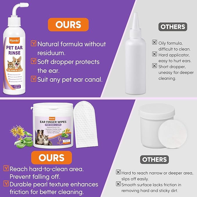 Dog Ear Cleaner Kit - Dog Ear Finger Wipes and Ear Cleaner Solution for Dogs and Cats, Gently Remove Ear Wax & Debris, Soothe Ear Itching, Deodorize, Pet Ear Wash with Aloe Vera & Witch Hazel