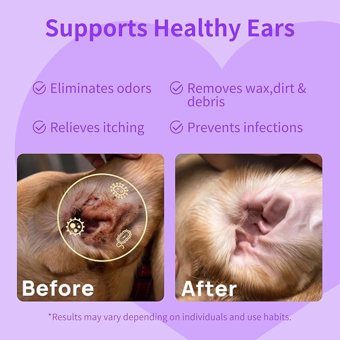 MIOSSZI 250ct Pet Finger Wipes for Dogs & Cats - Dog Ear Cleaner for Itch Relief Remove Wax & Odor, Dog Ear Cleaning Finger Wipes-Pet Ear Finger Wipes