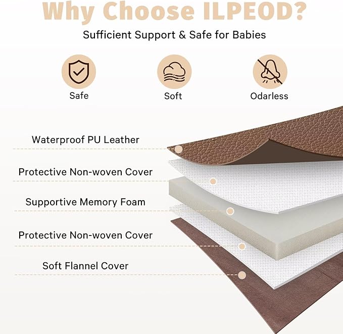 Waterproof Baby Play Mat for Floor 1.3" Thick Memory Foam 47 * 47 Cushion Playpen Playmat Tummy Time Nursery Rug Pad Mattress Create Soft & Safe Area for Infants,Toddler,Kids,Chestnut
