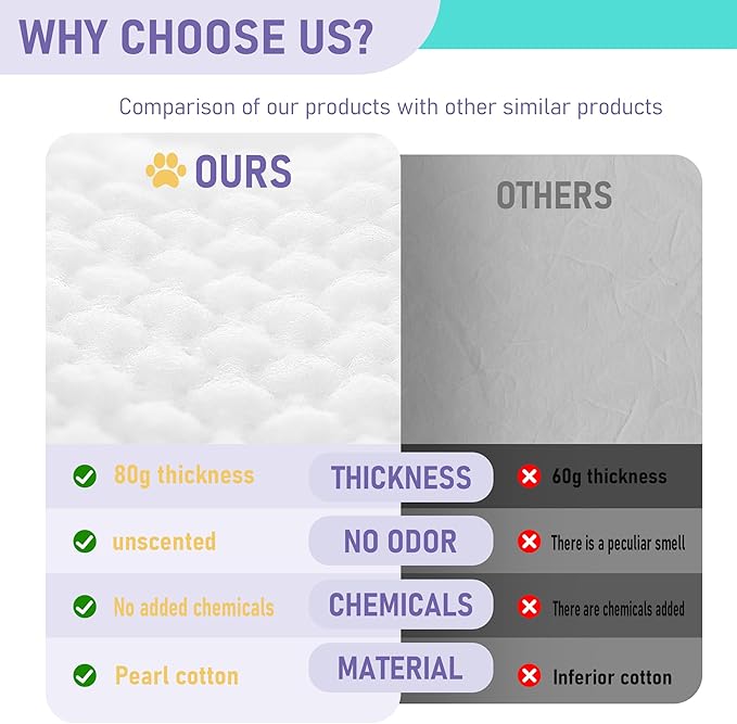 Pet Cleaning Glove Bathing Wipes for Dogs and Cats, Deodorizing No-Rinse Grooming Wipes for Paws, Body, and Butt, Perfect for Pet Dry Cleaning, Daily Care and Travel, Hypoallergenic, Unscented, 8 Pcs