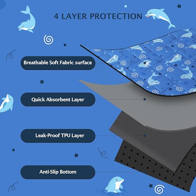 IEUUMLER Washable Pee Pads for Dogs, 2 Pack Non-Slip & Waterproof Pack Whelping Pad, Reusable Washable Puppy Potty Training Pad with Fast Absorbent for Playpen EU007 (Dolphin, 36"X41"-2pcs)