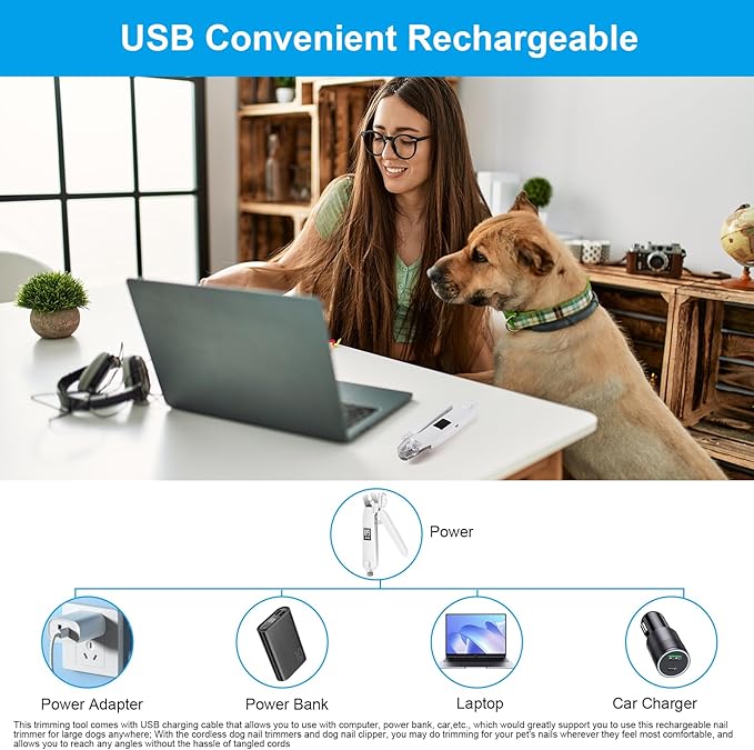 SZMDLX Cat & Dog Nail Trimmers, Electric Rechargeable Dog Nail Clippers & Dog Nail Grinder with 2 LED Light Paws Grooming Kit, Dog Nail File Quiet Pet Nail Clippers & Grinder Trimmer