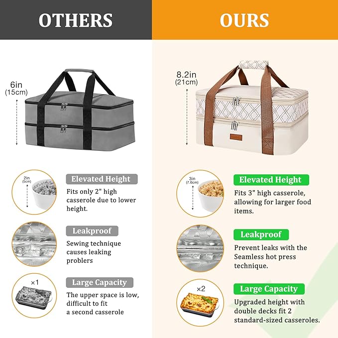 Vuudh Expandable Casserole Carrier Bag - Double Decker Food Bag, Insulated Casserole Carrier for Hot or Cold Food, Lasagna Holder Tote for Picnics,Beaches,Traveling or Gifts